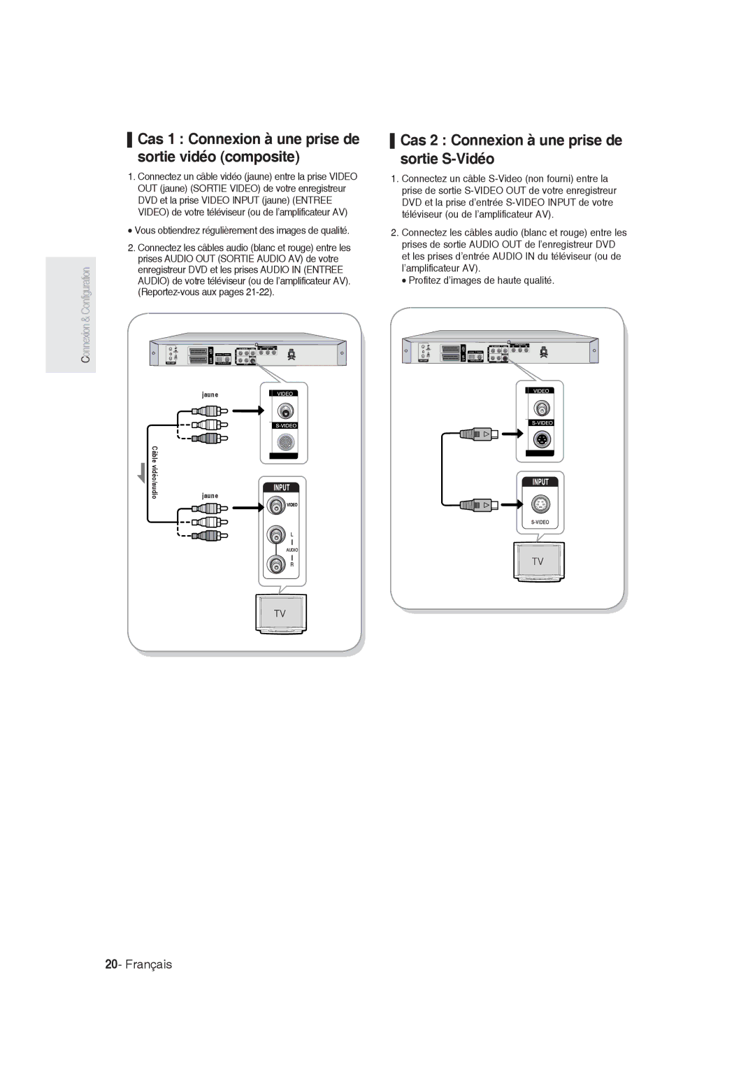 Samsung DVD-R128/XET Cas 1 Connexion à une prise de sortie vidéo composite, Cas 2 Connexion à une prise de sortie S-Vidéo 