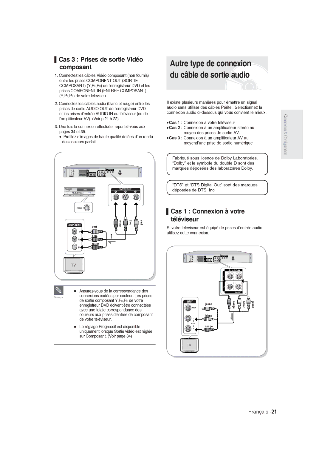 Samsung DVD-R128/XEG, DVD-R128/XET, DVD-R129/XEG Cas 3 Prises de sortie Vidéo composant, Cas 1 Connexion à votre téléviseur 