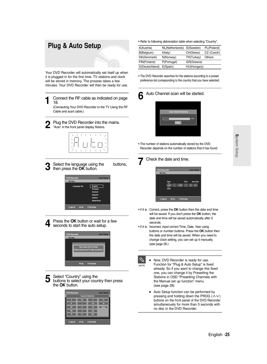 Samsung DVD-R128/EUR manual Plug & Auto Setup, Connect the RF cable as indicated on, Plug the DVD Recorder into the mains 