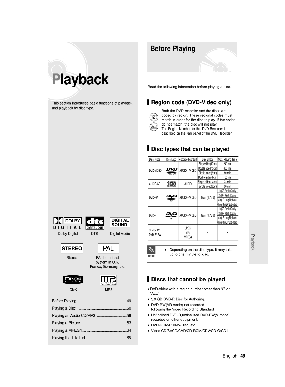 Samsung DVD-R130/XEG, DVD-R128/XET, DVD-R128/XEG Before Playing, Region code DVD-Video only, Disc types that can be played 