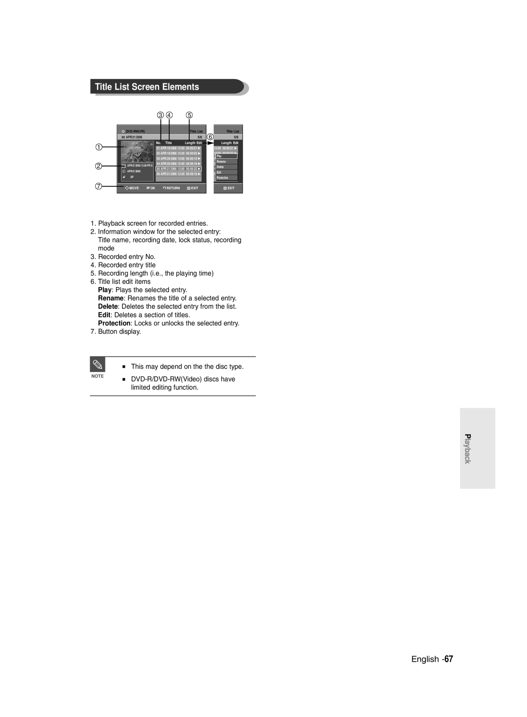 Samsung DVD-R130/XEG, DVD-R128/XET, DVD-R128/XEG, DVD-R129/XEG manual Title List Screen Elements, Limited editing function 