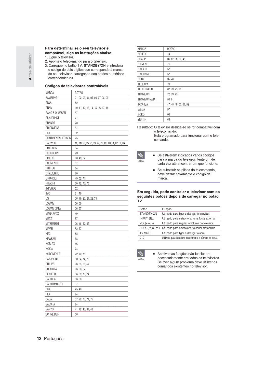 Samsung DVD-R129/XEF manual Códigos de televisores controláveis, Ligue o televisor Aponte o telecomando para o televisor 