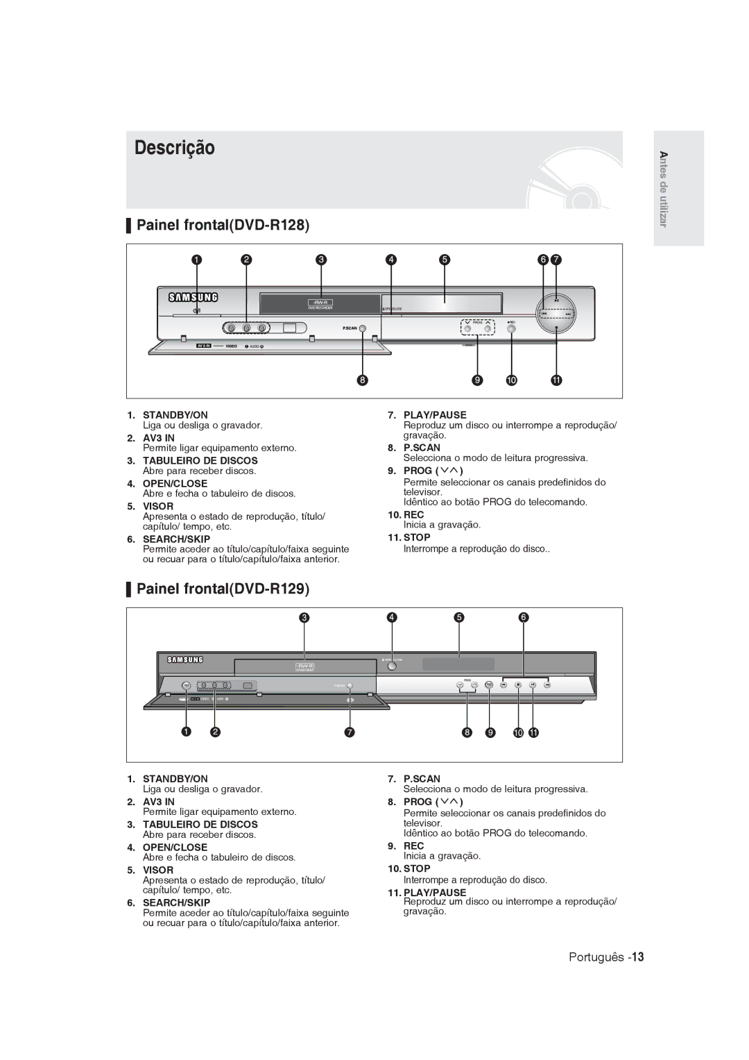 Samsung DVD-R128/XEF, DVD-R128/XET, DVD-R128/XEG manual Descrição, Painel frontalDVD-R128, Painel frontalDVD-R129, AV3 