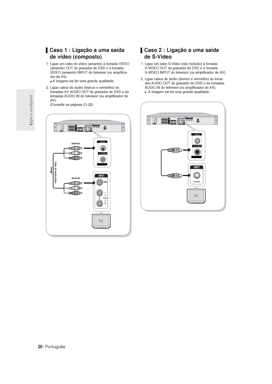 Samsung DVD-R129/XEH, DVD-R128/XET Caso 1 Ligação a uma saída de vídeo composto, Caso 2 Ligação a uma saída de S-Video 