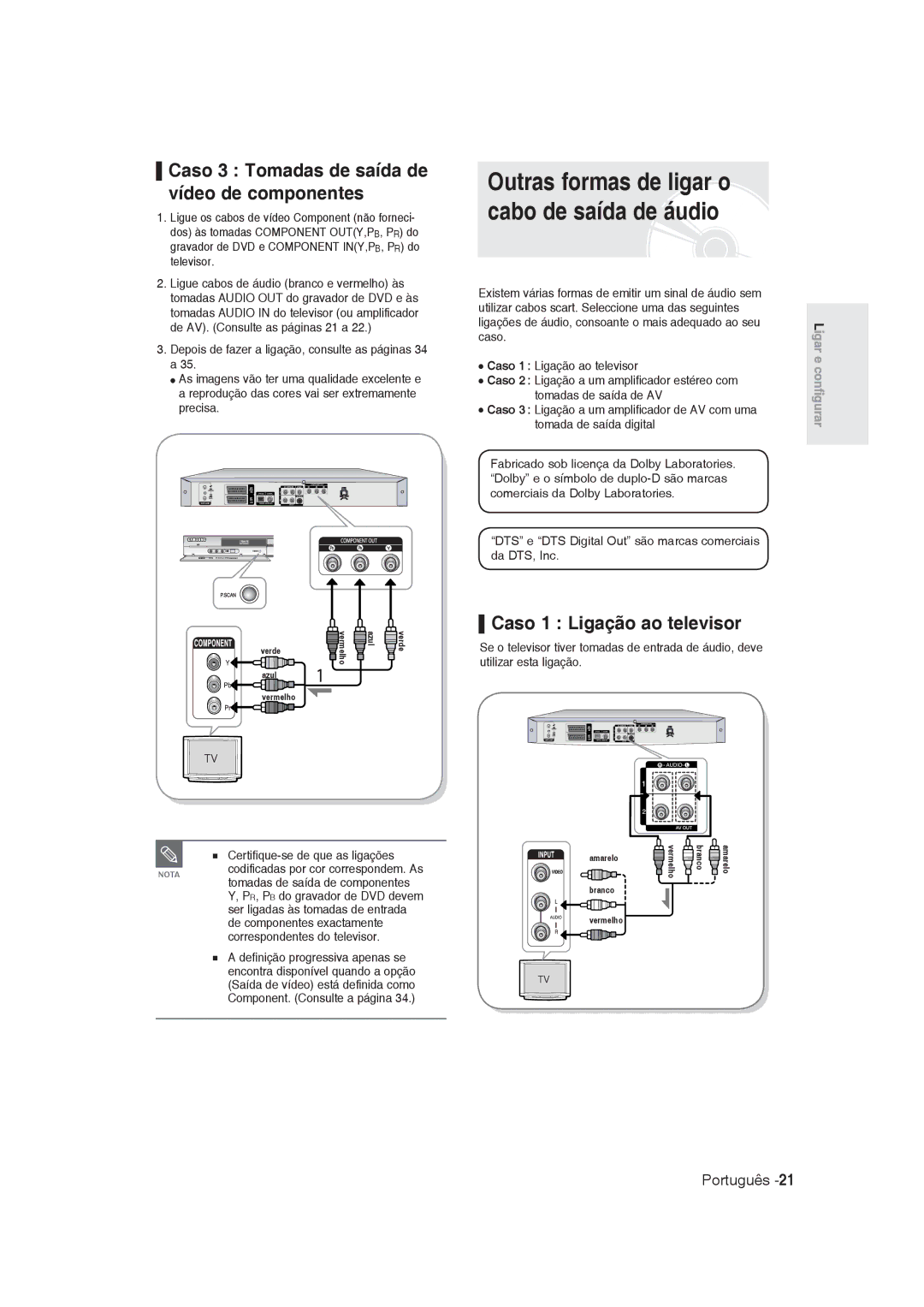 Samsung DVD-R129/XEE Outras formas de ligar o cabo de saída de áudio, Caso 3 Tomadas de saída de vídeo de componentes 