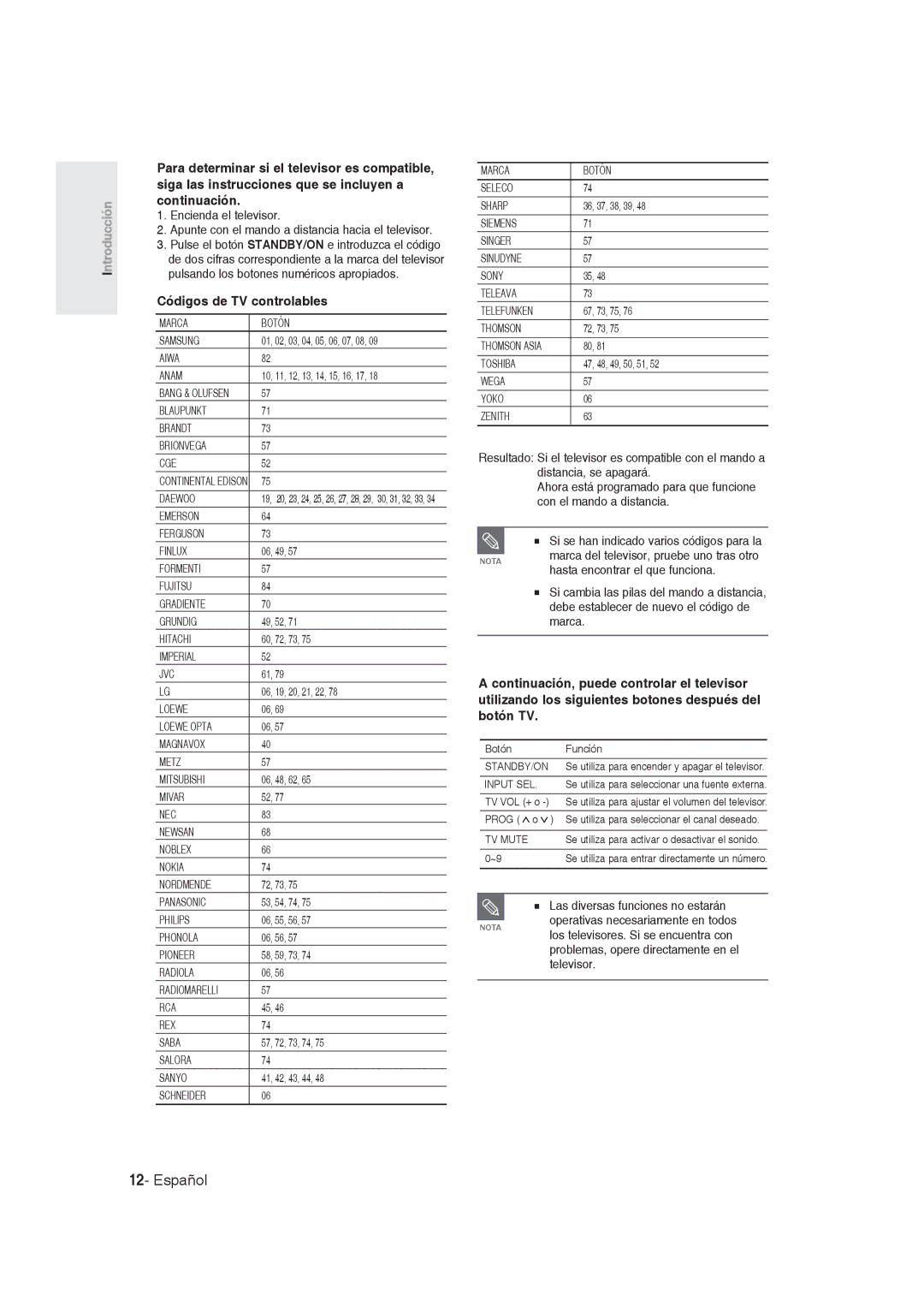 Samsung DVD-R130/XEN, DVD-R128/XET, DVD-R128/XEG, DVD-R129/XEG, DVD-R129/XEB, DVD-R130/XEG manual Códigos de TV controlables 