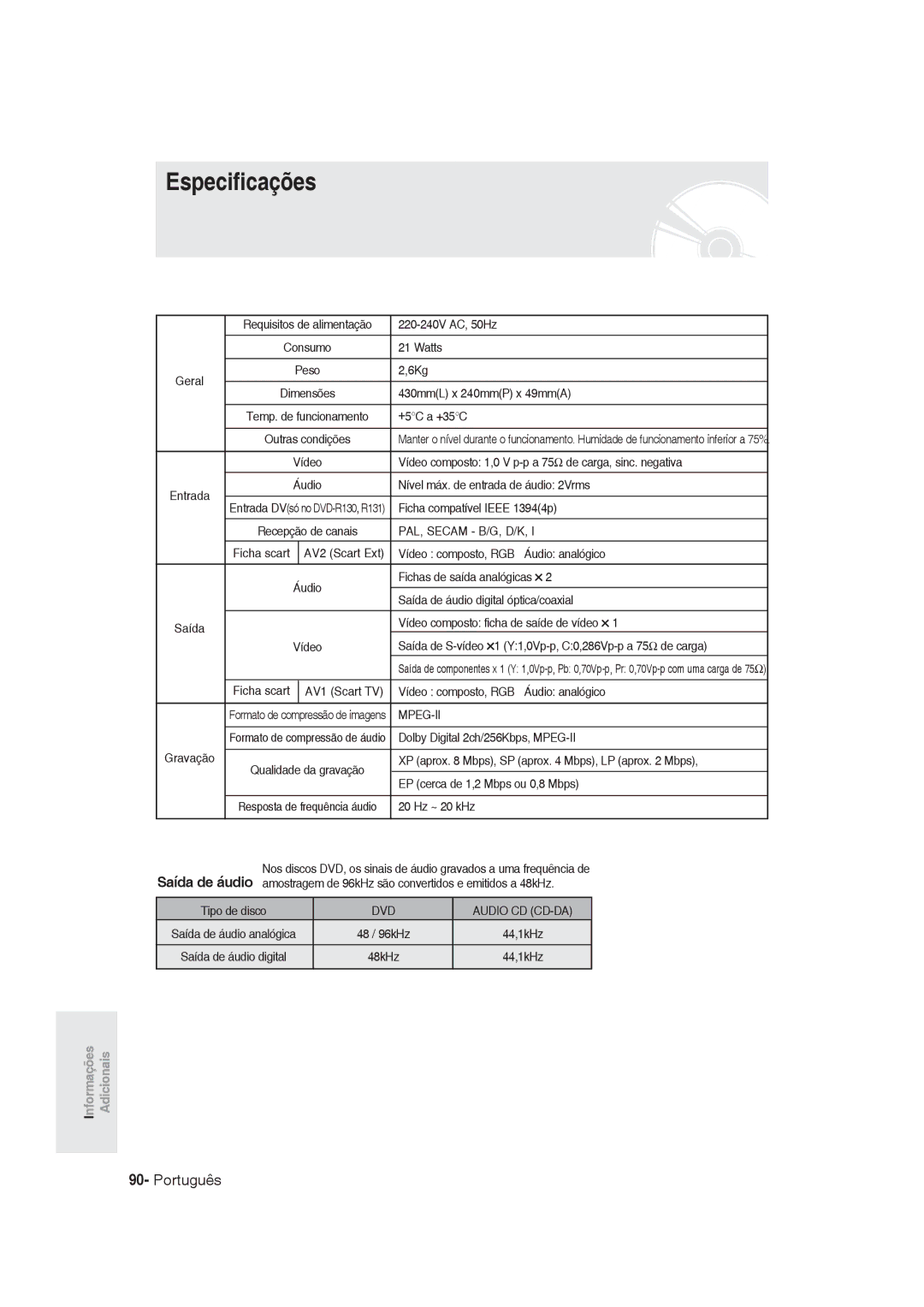 Samsung DVD-R129/XEO, DVD-R128/XET, DVD-R128/XEG, DVD-R129/XEG, DVD-R129/XEB, DVD-R130/XEG, DVD-R128/XEB manual Especificações 