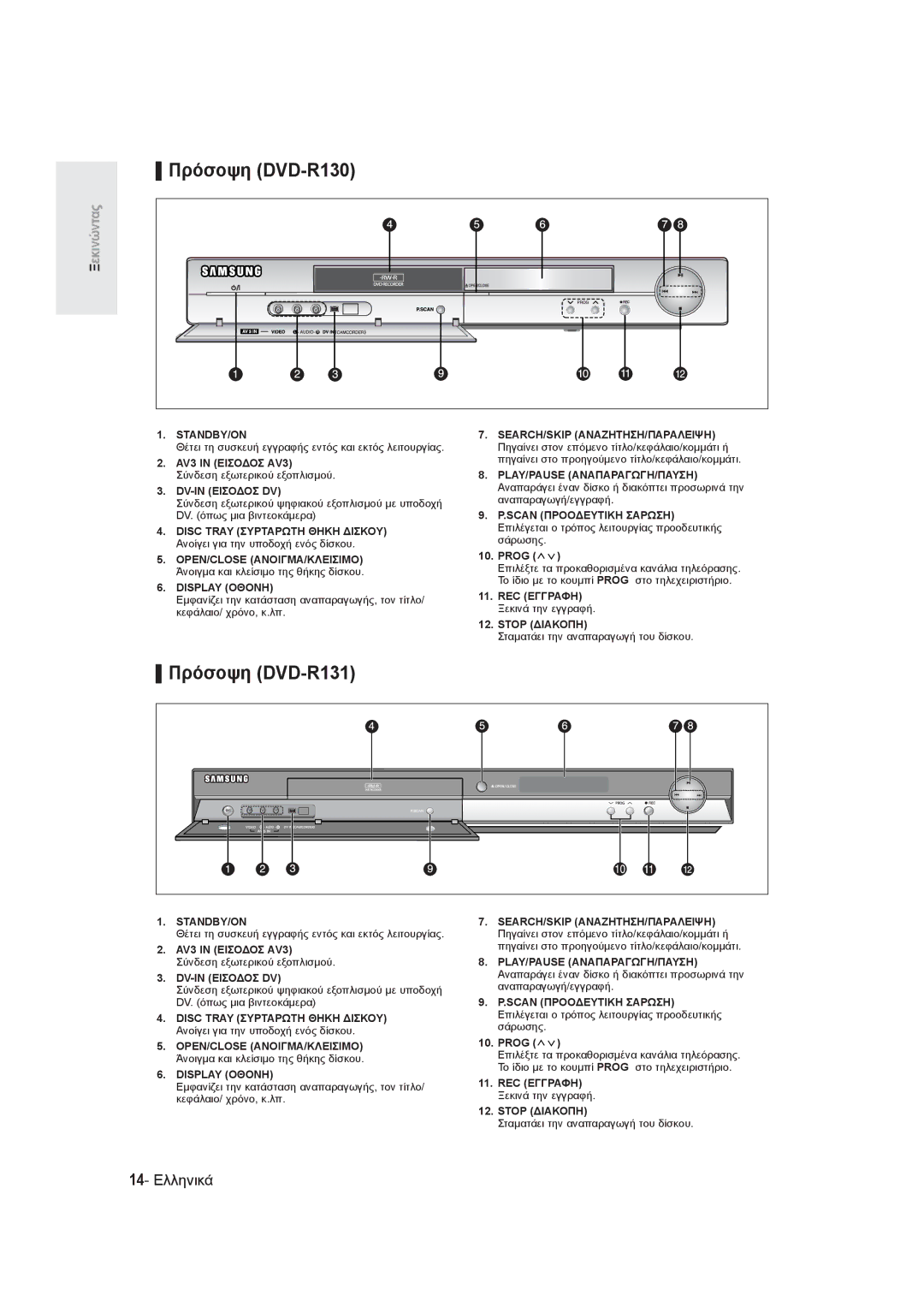 Samsung DVD-R130/EUR, DVD-R129/EUR, DVD-R128/EUR manual Πρόσοψη DVD-R130, Πρόσοψη DVD-R131, 14- Ελληνικά 