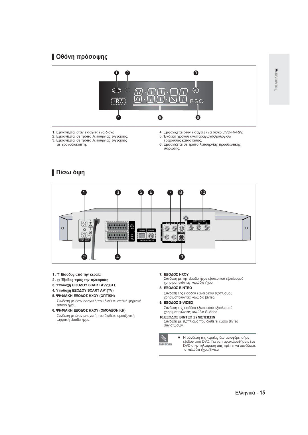 Samsung DVD-R129/EUR, DVD-R128/EUR, DVD-R130/EUR manual Οθόνη πρόσοψης, Πίσω όψη 