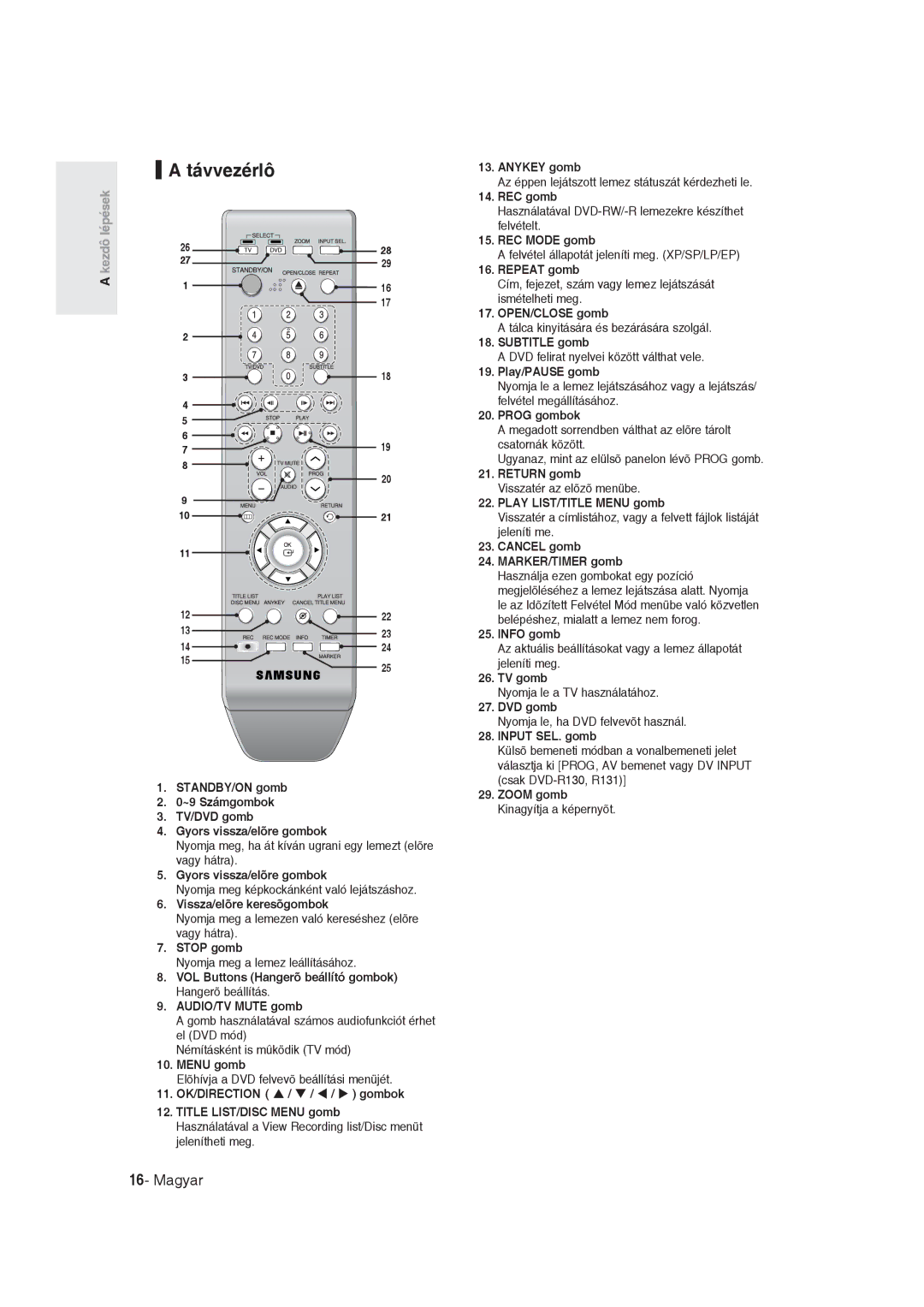 Samsung DVD-R129/EUR, DVD-R129/XEH manual Távvezérlô 