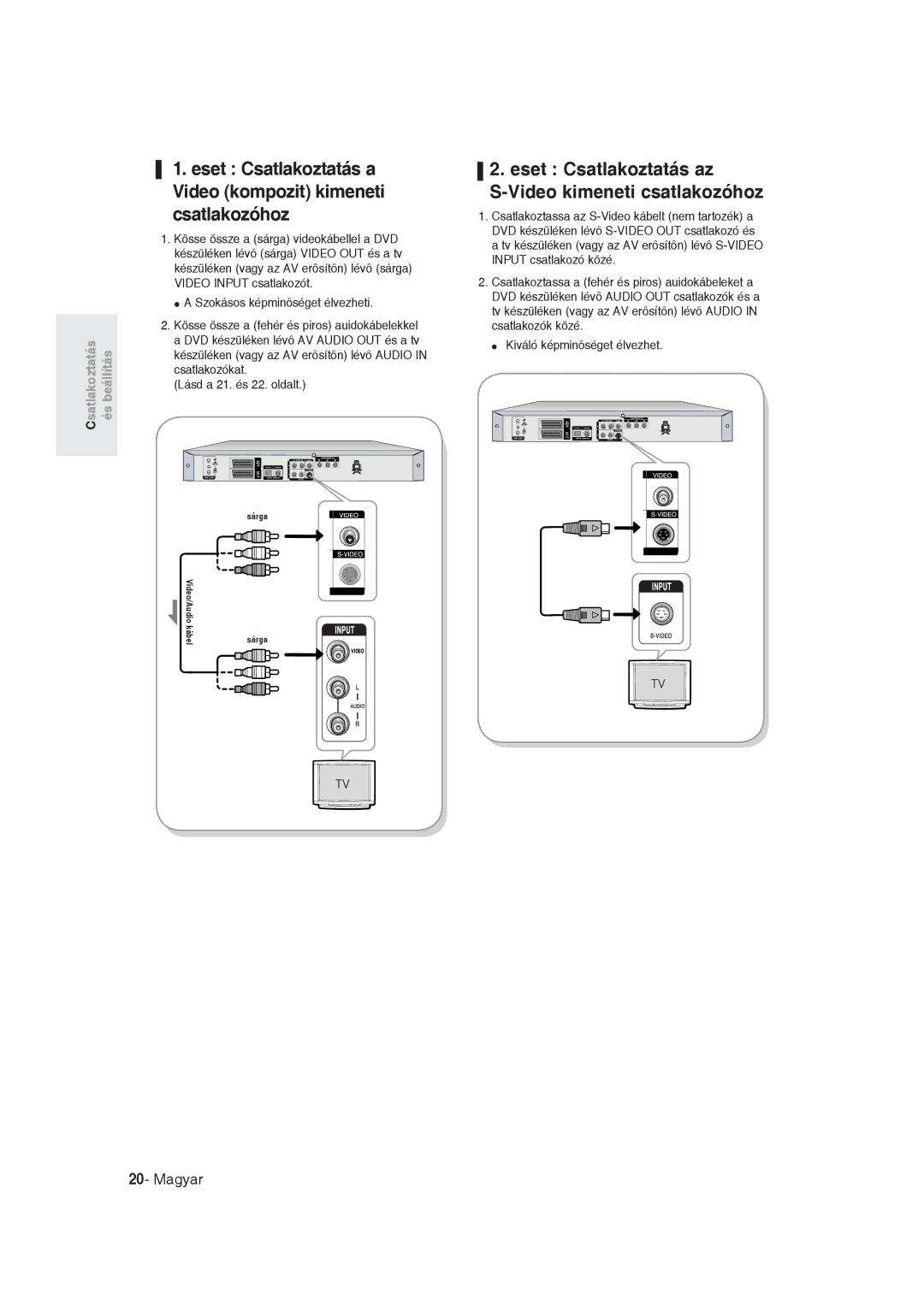 Samsung DVD-R129/EUR, DVD-R129/XEH manual Eset Csatlakoztatás a Video kompozit kimeneti csatlakozóhoz 