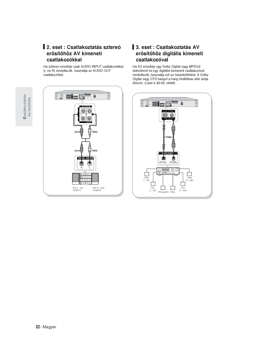 Samsung DVD-R129/EUR, DVD-R129/XEH manual Vagy 