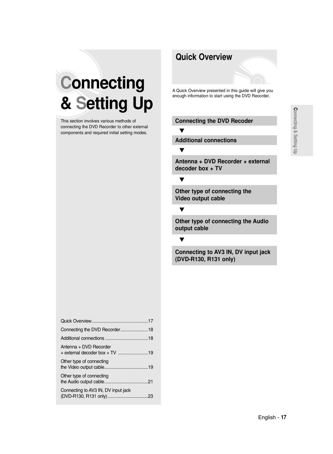 Samsung DVD-R129/XEH, DVD-R129/EUR manual Connecting Setting Up, Quick Overview 