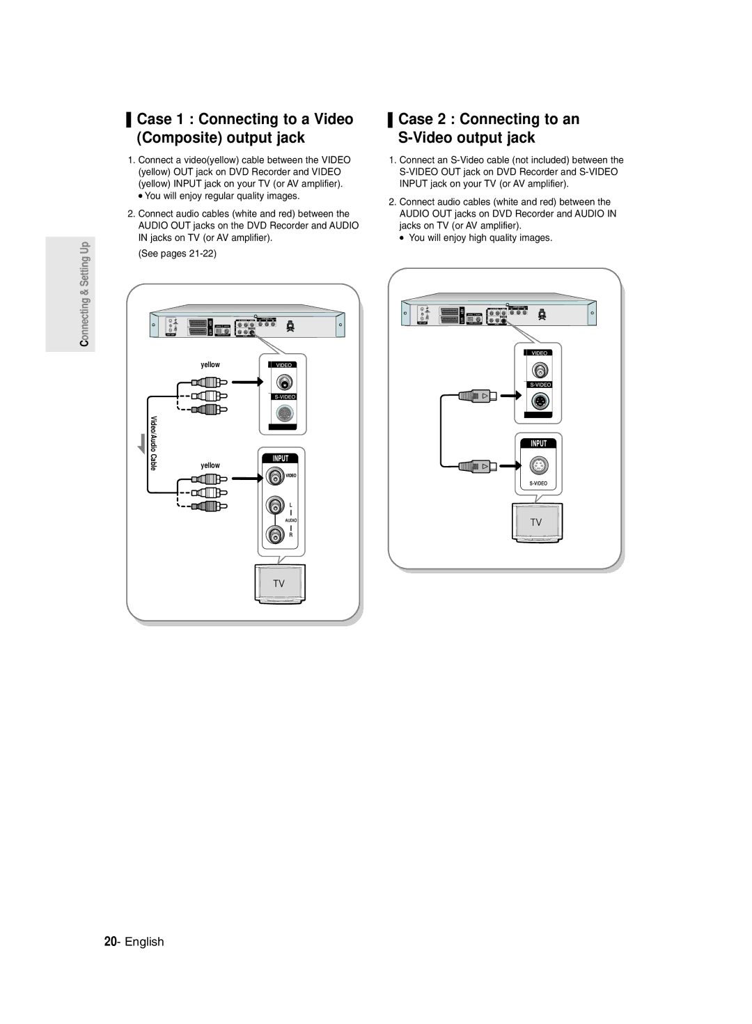 Samsung DVD-R129/EUR manual Case 1 Connecting to a Video Composite output jack, Case 2 Connecting to an S-Video output jack 