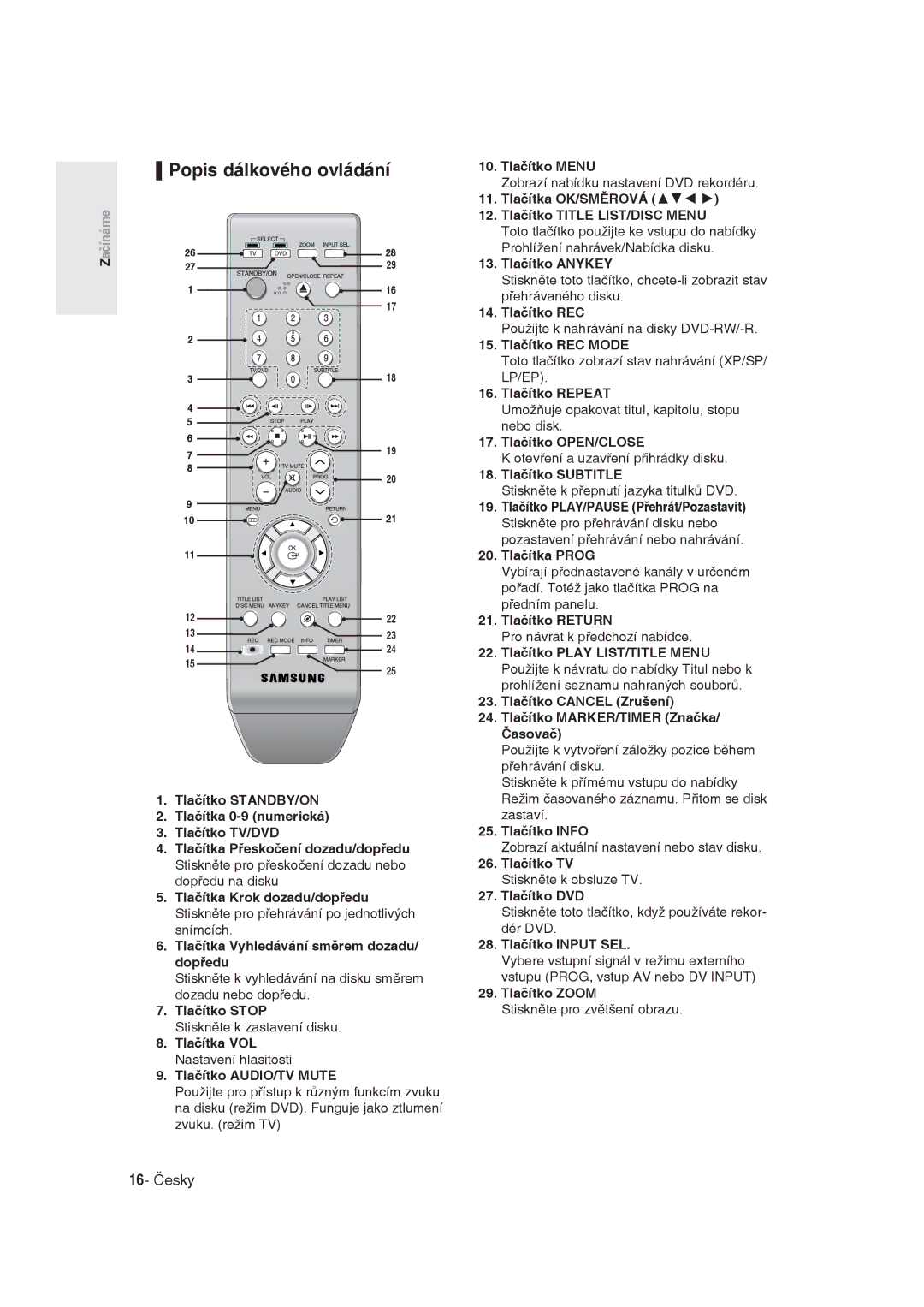 Samsung DVD-R129/EUR, DVD-R129/XEH manual Popis dálkového ovládání, 16- Česky 