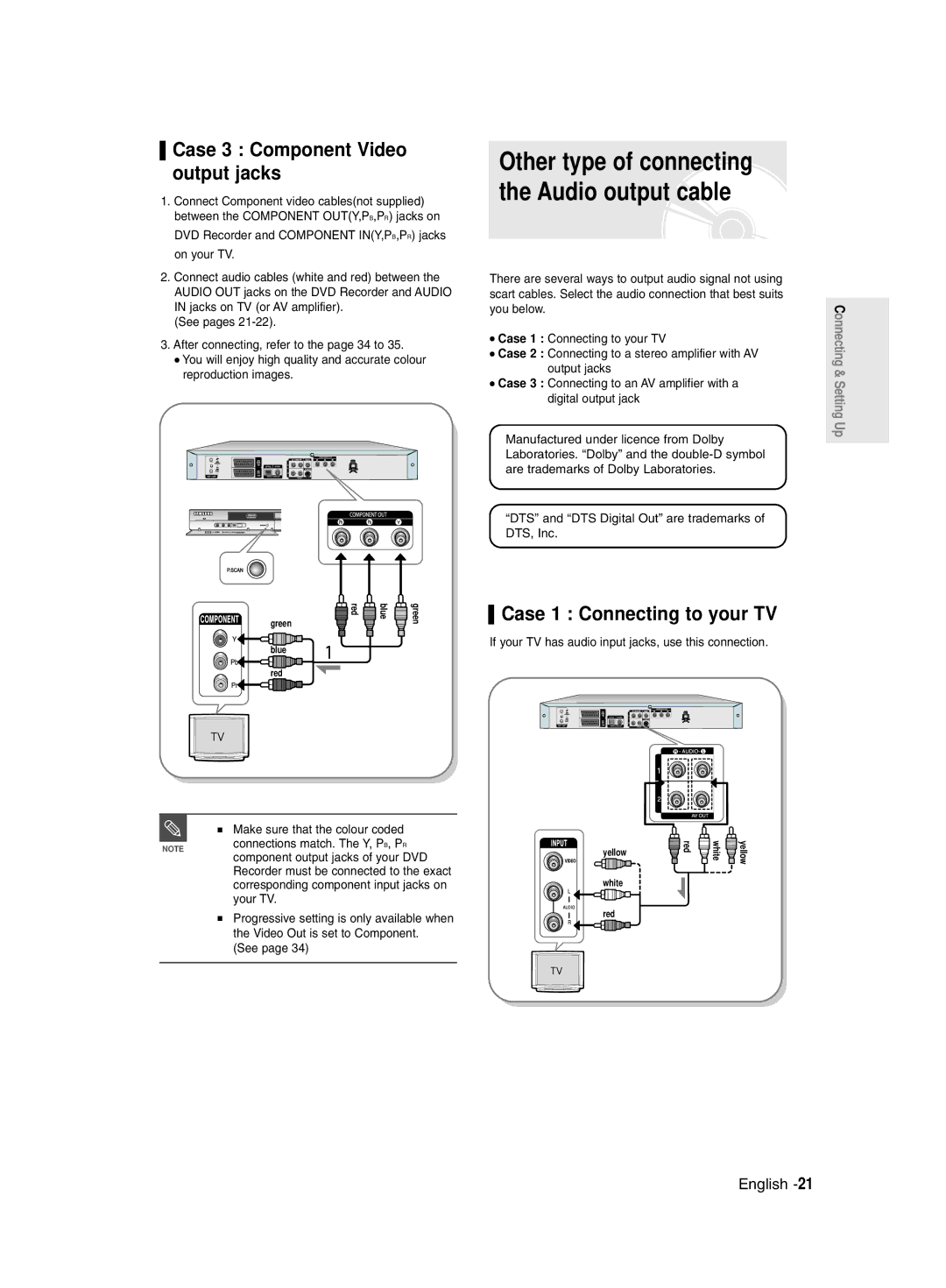 Samsung DVD-R129/XEH, DVD-R129/EUR manual Case 3 Component Video output jacks, Make sure that the colour coded 