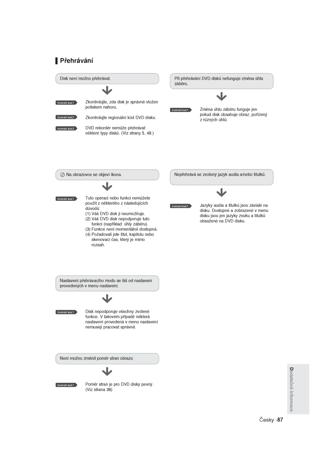 Samsung DVD-R129/XEH manual Přehrávání, Potiskem nahoru, DVD rekordér nemůže přehrávat, Některé typy disků. Viz strany 5 