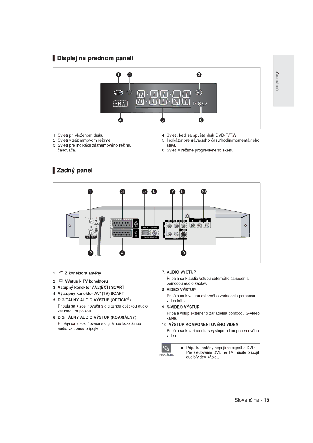 Samsung DVD-R129/XEH, DVD-R129/EUR manual Displej na prednom paneli, Zadný panel, Konektora antény, Audio/video káble 