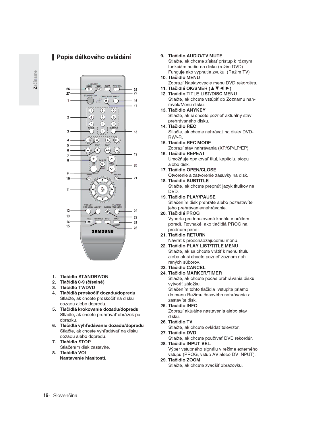 Samsung DVD-R129/EUR manual Tlačidlá VOL Nastavenie hlasitosti Tlačidlo AUDIO/TV Mute, Tlačidlo Menu, Tlačidlo Anykey 