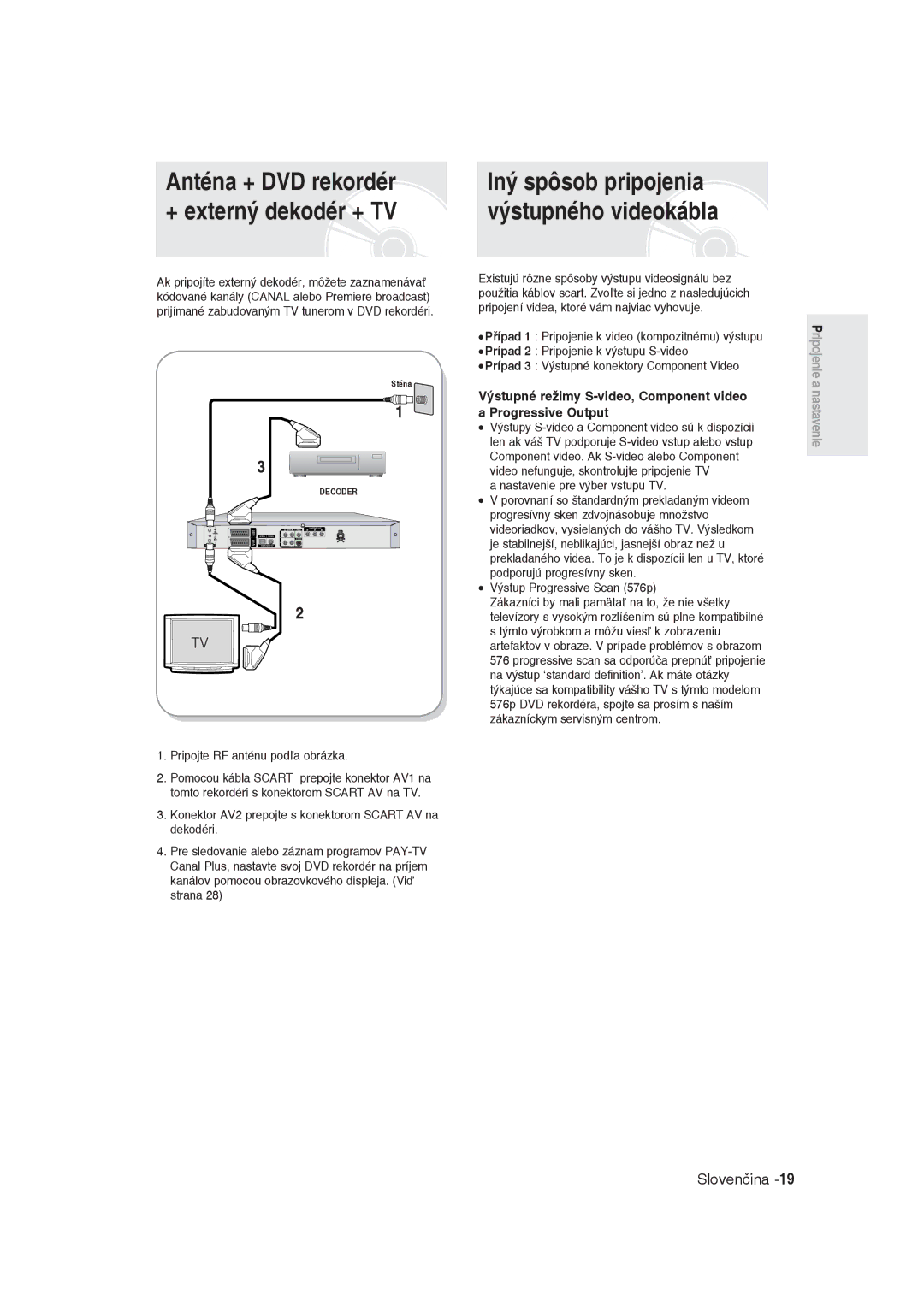 Samsung DVD-R129/XEH, DVD-R129/EUR manual Iný spôsob pripojenia výstupného videokábla, Pripojte RF anténu podľa obrázka 