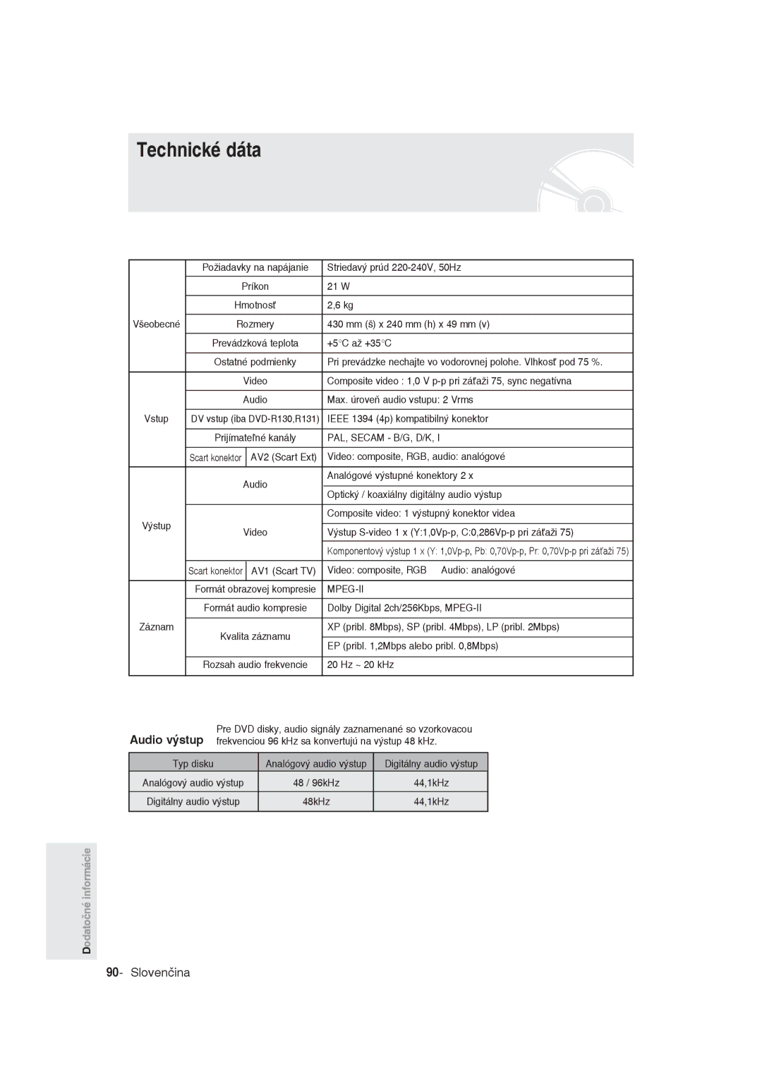 Samsung DVD-R129/EUR manual Požiadavky na napájanie Striedavý prúd 220-240V, 50Hz, Ieee 1394 4p kompatibilný konektor 