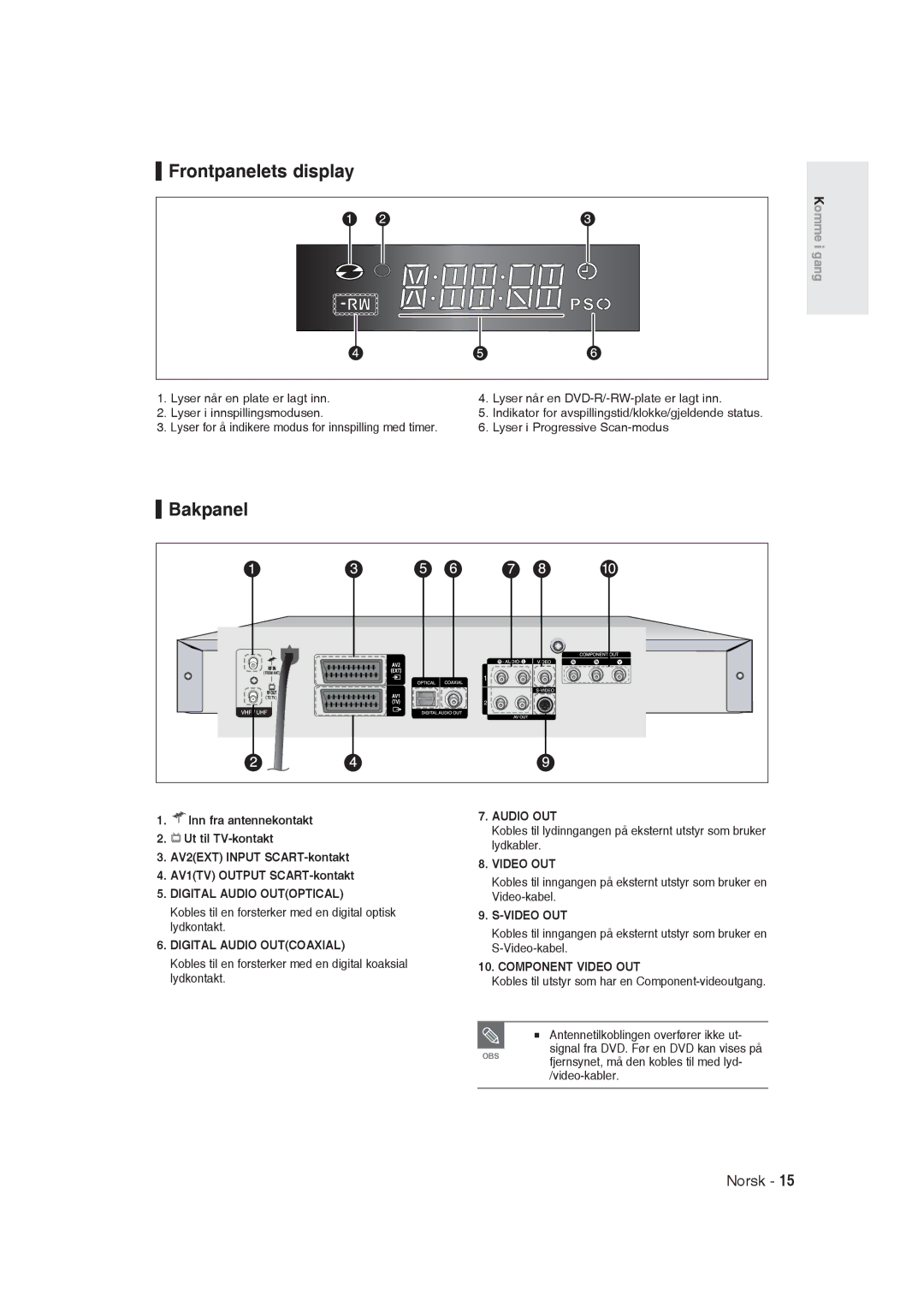 Samsung DVD-R129/XEE manual Frontpanelets display, Kobles til en forsterker med en digital optisk lydkontakt 