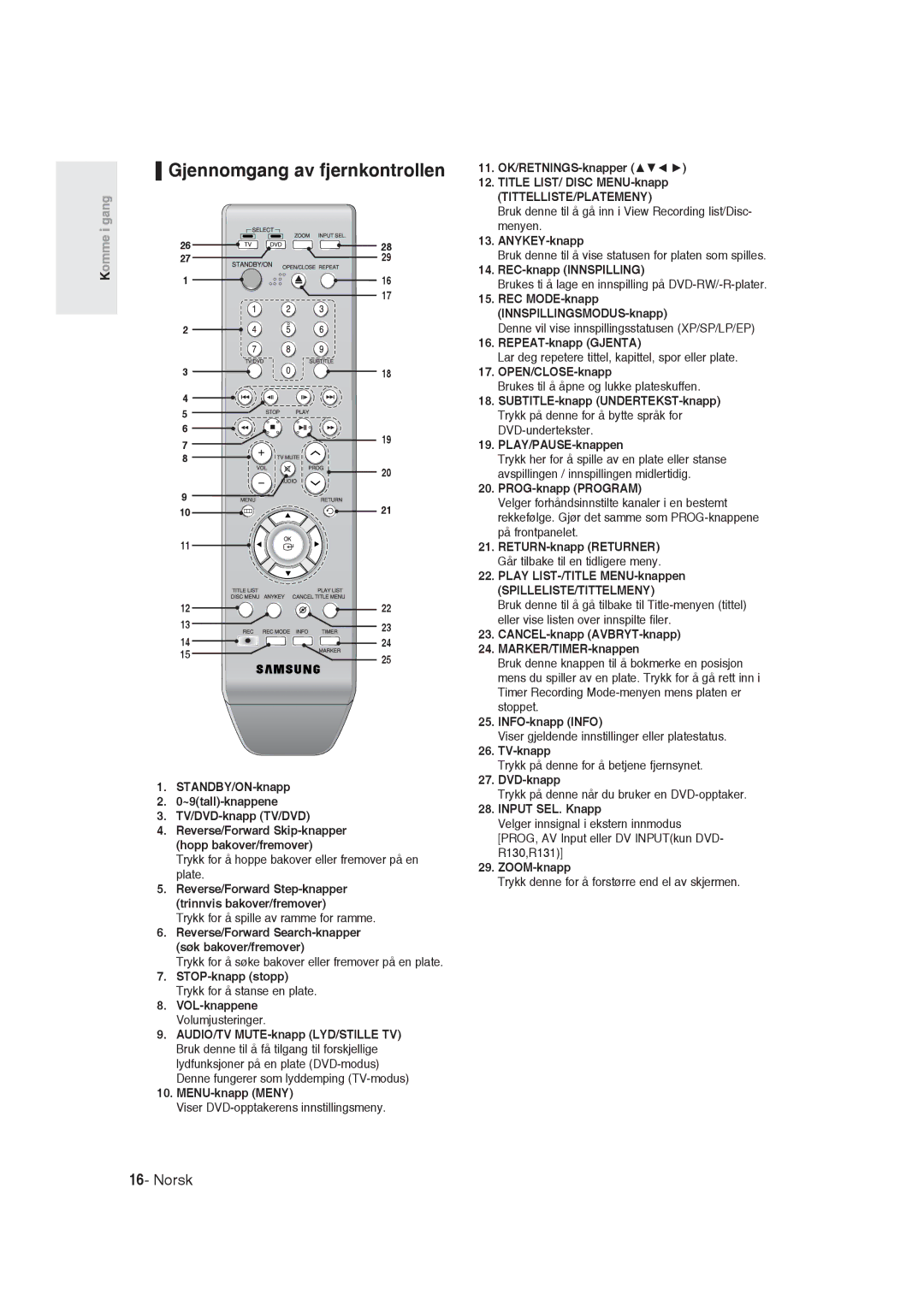 Samsung DVD-R129/XEE manual Gjennomgang av fjernkontrollen 