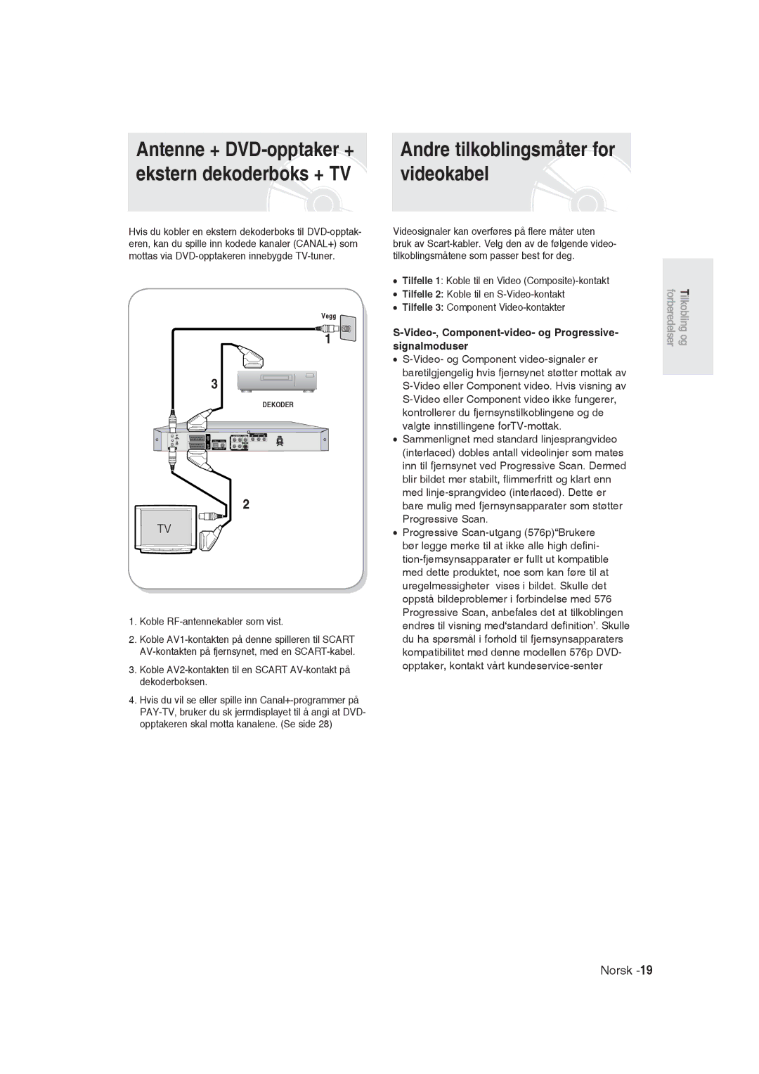 Samsung DVD-R129/XEE manual Andre tilkoblingsmåter for videokabel, Antenne + DVD-opptaker + ekstern dekoderboks + TV 