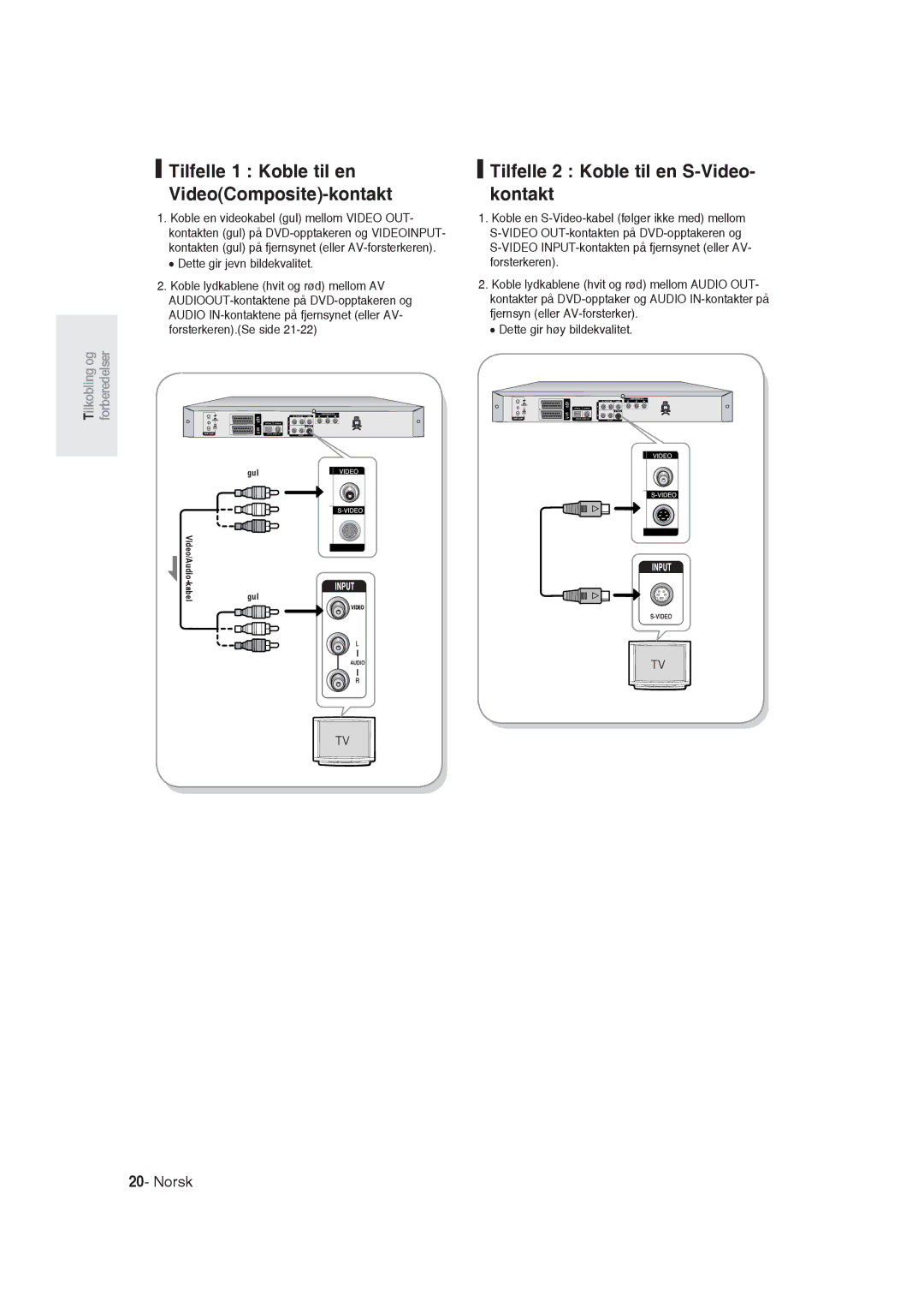 Samsung DVD-R129/XEE manual Tilfelle 1 Koble til en VideoComposite-kontakt, Tilfelle 2 Koble til en S-Video- kontakt 