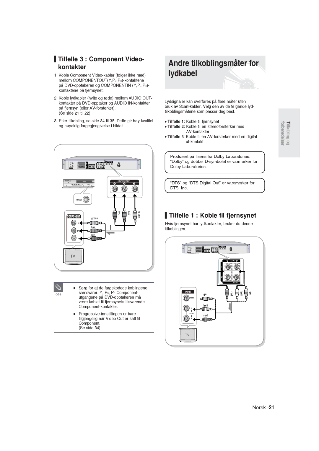 Samsung DVD-R129/XEE manual Andre tilkoblingsmåter for lydkabel, Tilfelle 3 Component Video- kontakter, Tilkoblingen 