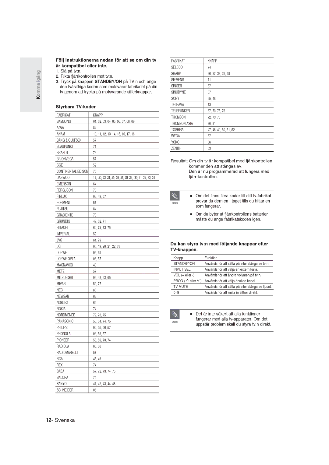 Samsung DVD-R129/XEE manual Styrbara TV-koder, Du kan styra tvn med följande knappar efter TV-knappen 