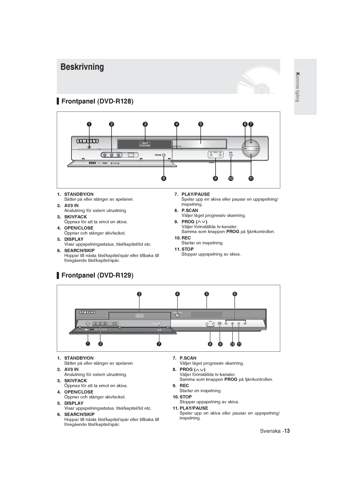 Samsung DVD-R129/XEE manual Beskrivning, Frontpanel DVD-R128, Frontpanel DVD-R129 