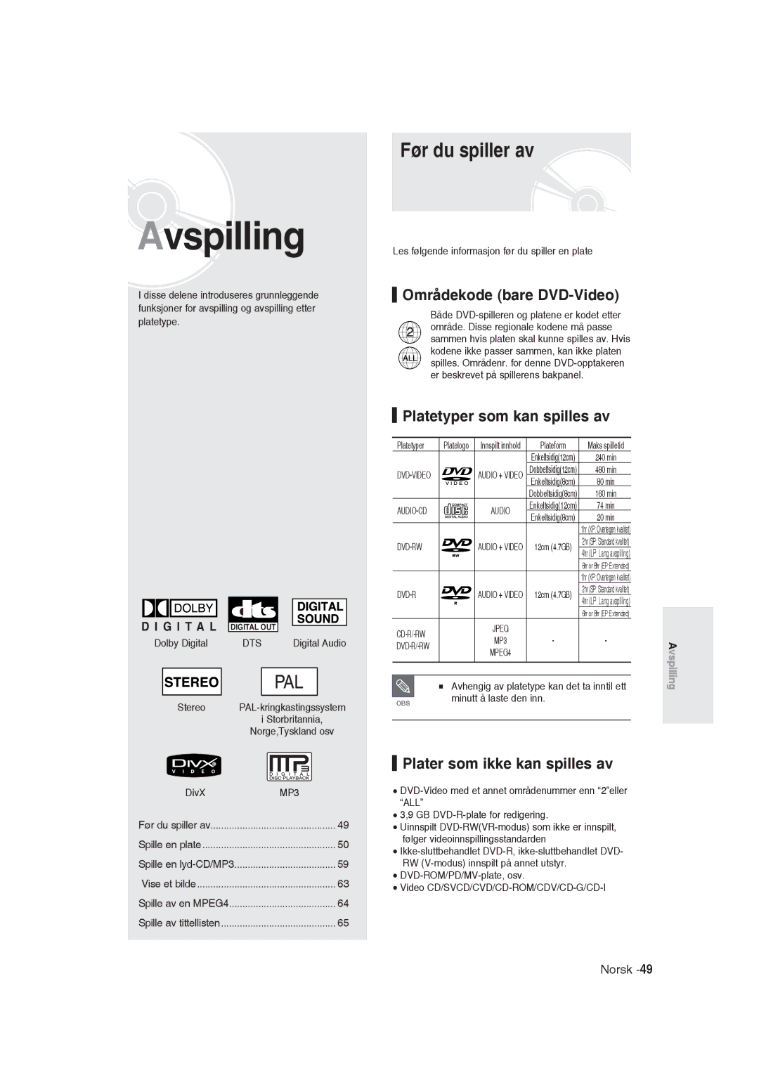 Samsung DVD-R129/XEE Før du spiller av, Områdekode bare DVD-Video, Platetyper som kan spilles av, Minutt å laste den inn 