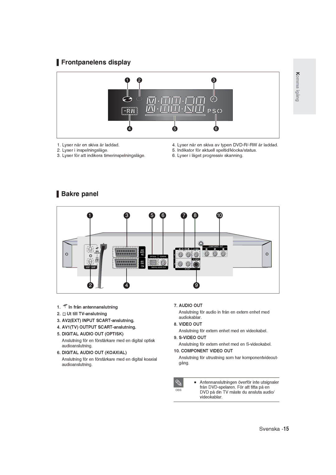 Samsung DVD-R129/XEE manual Frontpanelens display, Bakre panel 