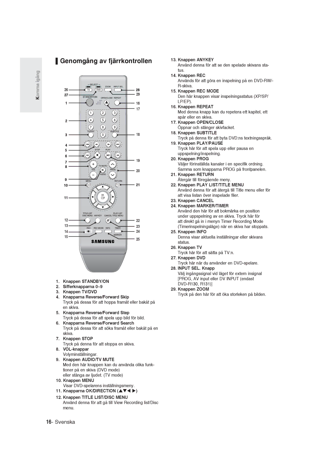 Samsung DVD-R129/XEE manual Genomgång av fjärrkontrollen 