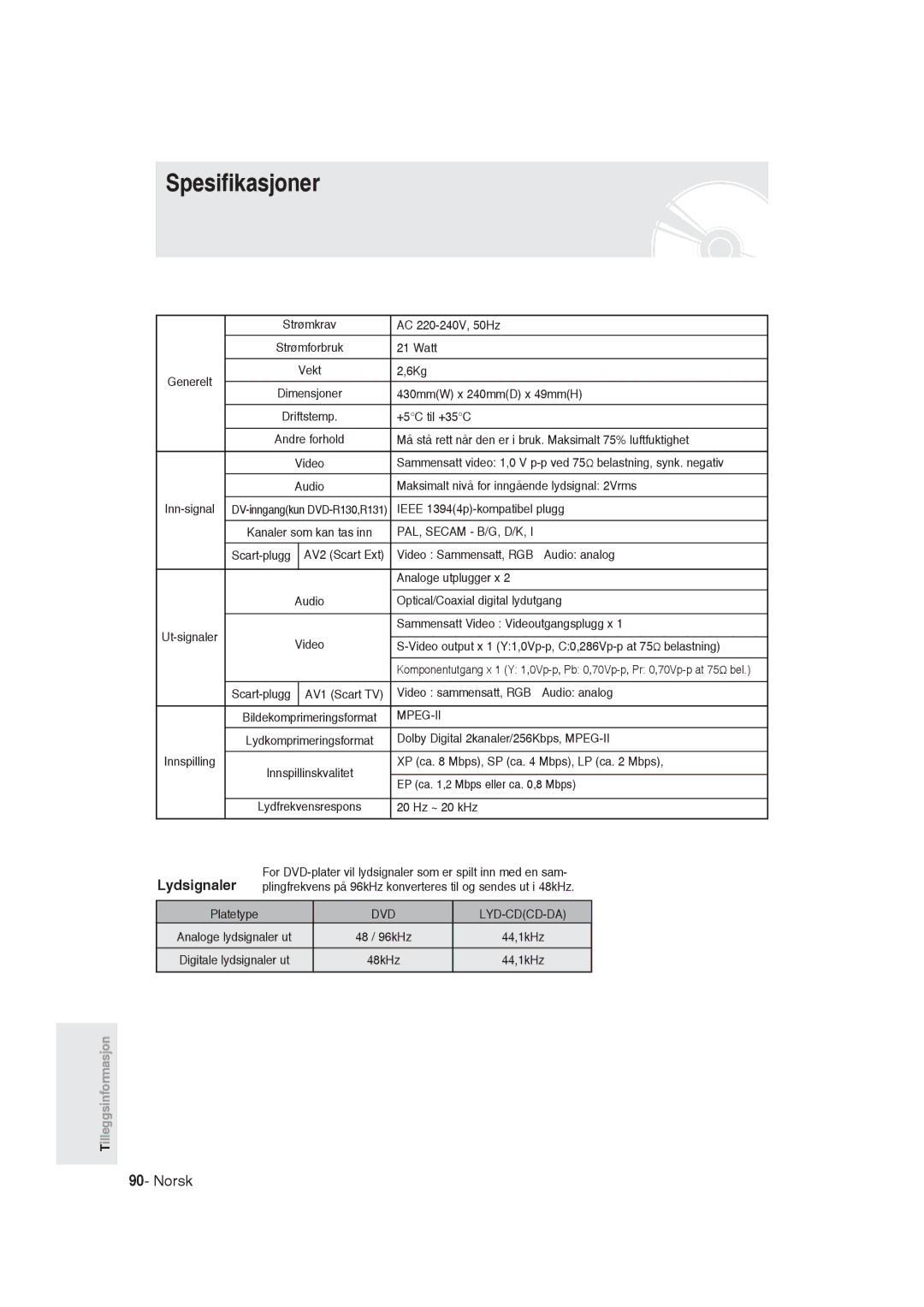 Samsung DVD-R129/XEE manual Spesifikasjoner, Lydsignaler 