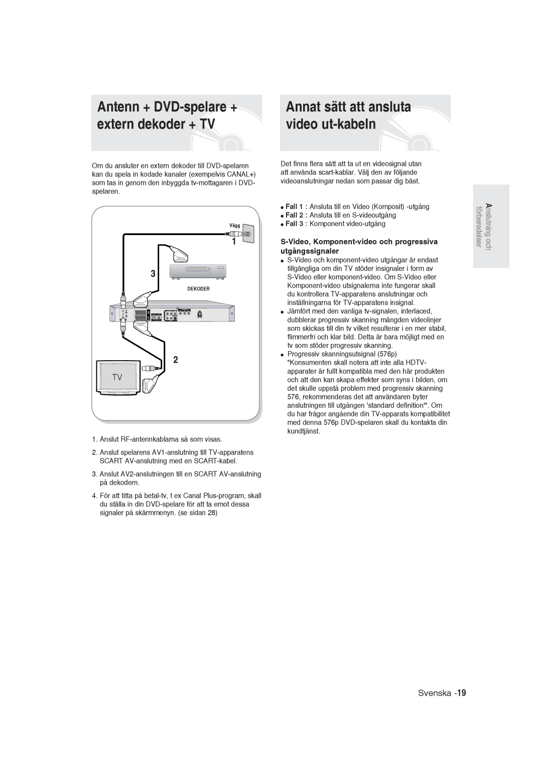 Samsung DVD-R129/XEE manual Annat sätt att ansluta video ut-kabeln, Video, Komponent-video och progressiva utgångssignaler 