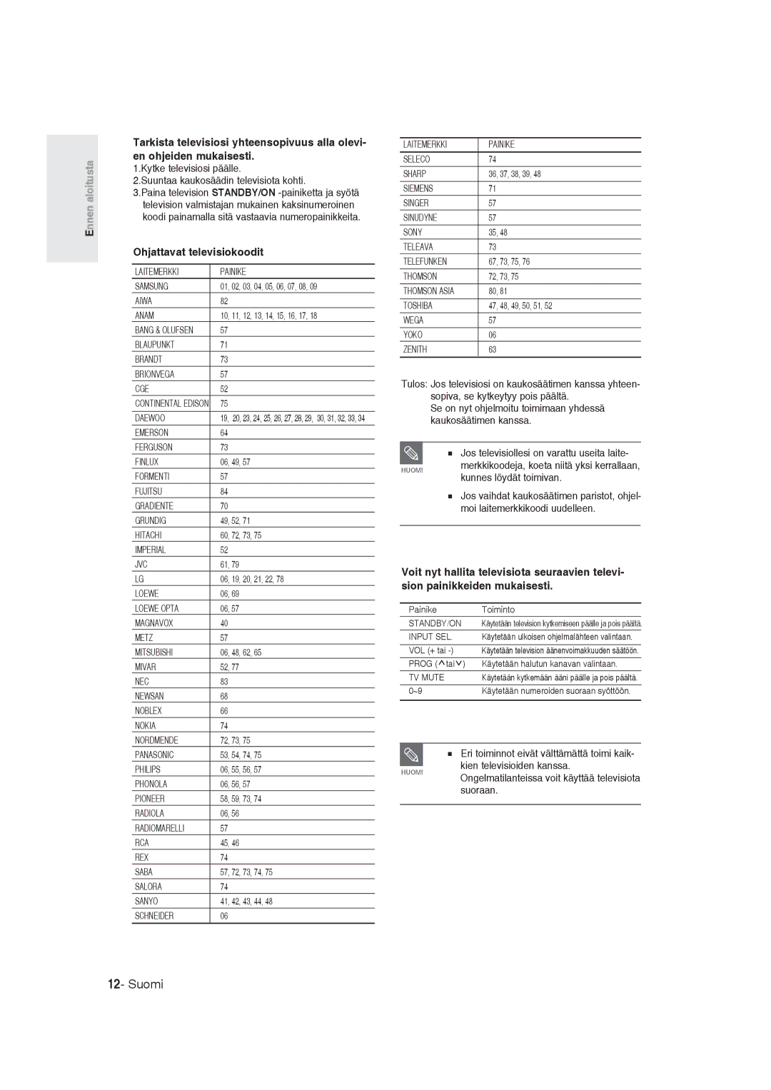 Samsung DVD-R129/XEE manual Ohjattavat televisiokoodit, Kunnes löydät toimivan, Suoraan 