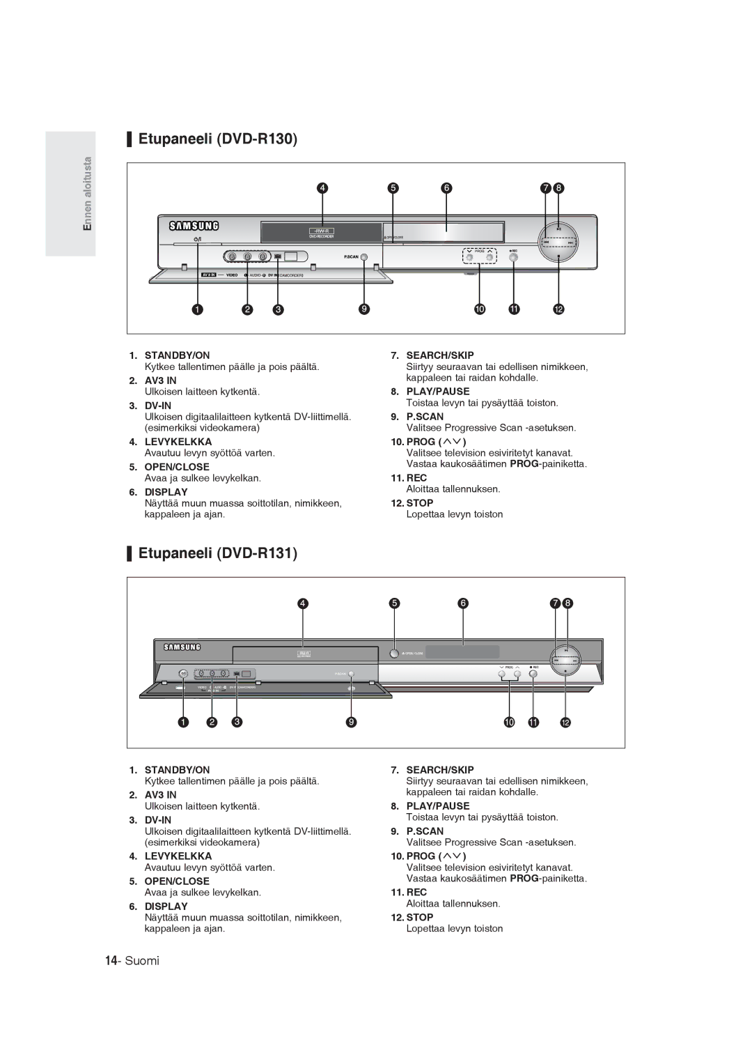 Samsung DVD-R129/XEE manual Etupaneeli DVD-R130, Etupaneeli DVD-R131 