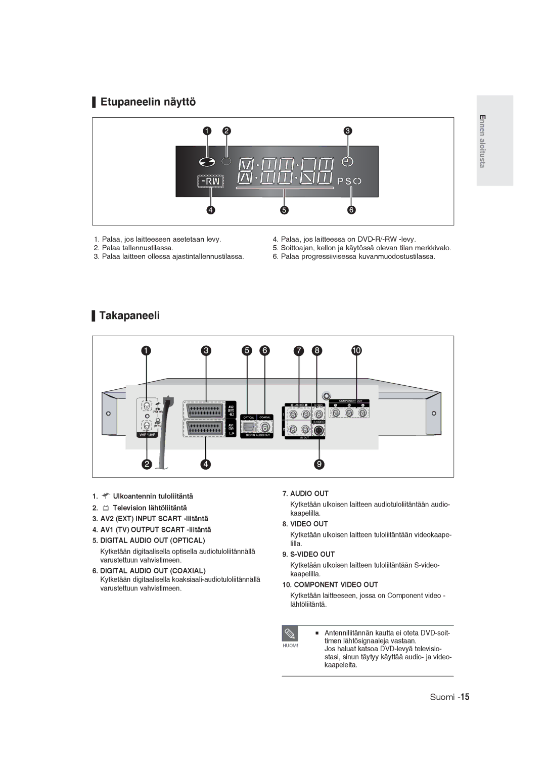 Samsung DVD-R129/XEE manual Etupaneelin näyttö, Jos haluat katsoa DVD-levyä televisio, Kaapeleita 