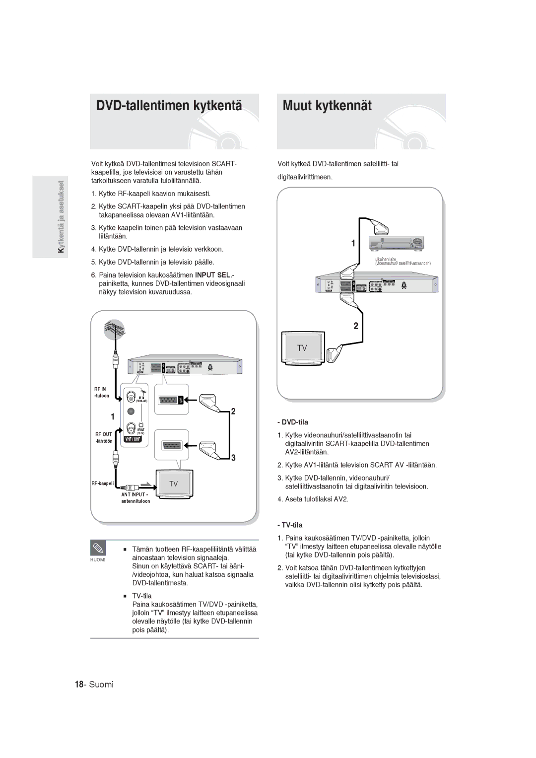 Samsung DVD-R129/XEE manual Muut kytkennät, DVD-tila, Aseta tulotilaksi AV2, TV-tila 