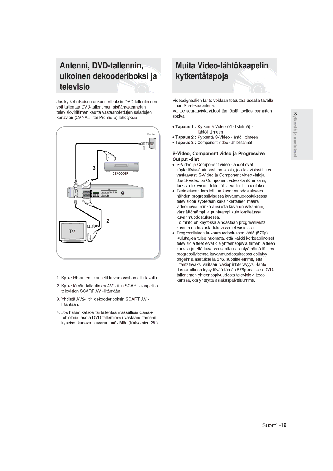 Samsung DVD-R129/XEE manual Video, Component video ja Progressive Output -tilat 