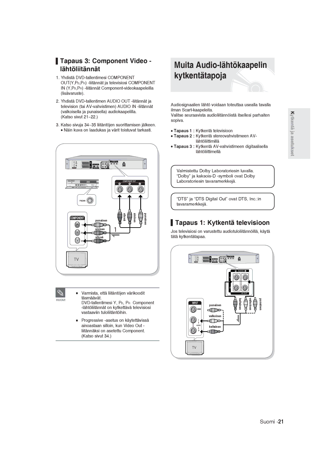 Samsung DVD-R129/XEE manual Tapaus 3 Component Video lähtöliitännät, Tapaus 1 Kytkentä televisioon 