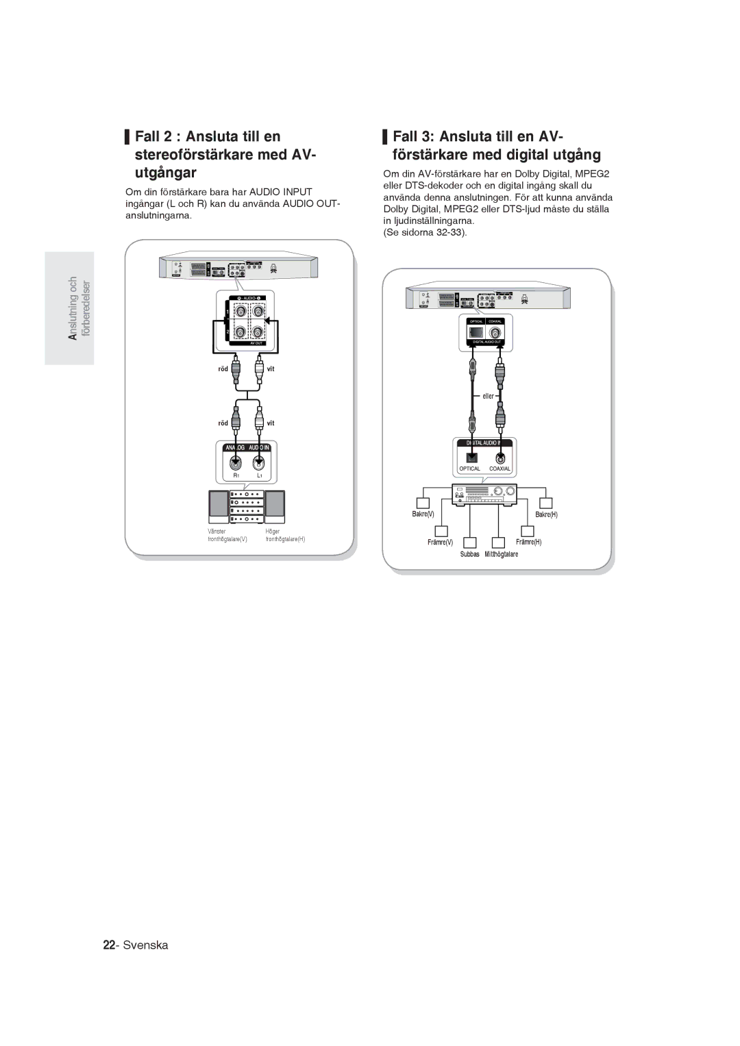 Samsung DVD-R129/XEE manual Fall 2 Ansluta till en stereoförstärkare med AV- utgångar 