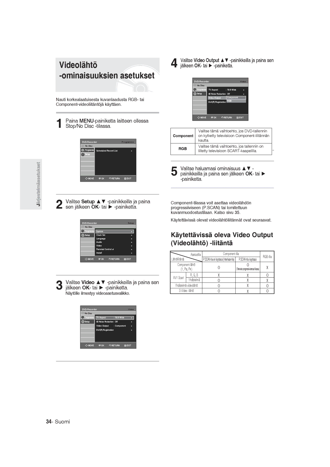 Samsung DVD-R129/XEE manual Käytettävissä oleva Video Output Videolähtö -liitäntä, Näytölle ilmestyy videoasetusvalikko 