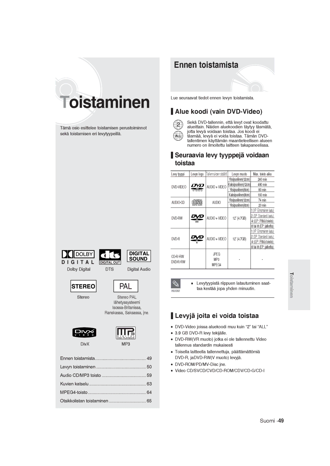 Samsung DVD-R129/XEE manual Ennen toistamista, Alue koodi vain DVD-Video, Seuraavia levy tyyppejä voidaan toistaa 