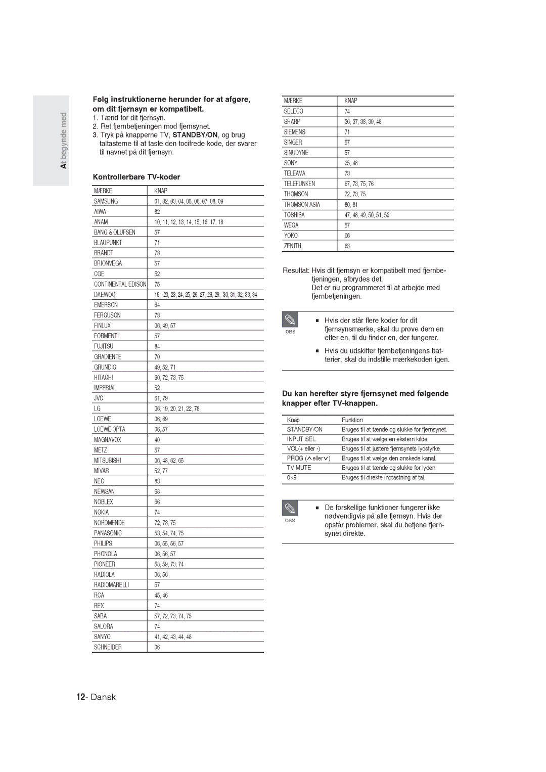 Samsung DVD-R129/XEE manual OBSopstår problemer, skal du betjene fjern- synet direkte 