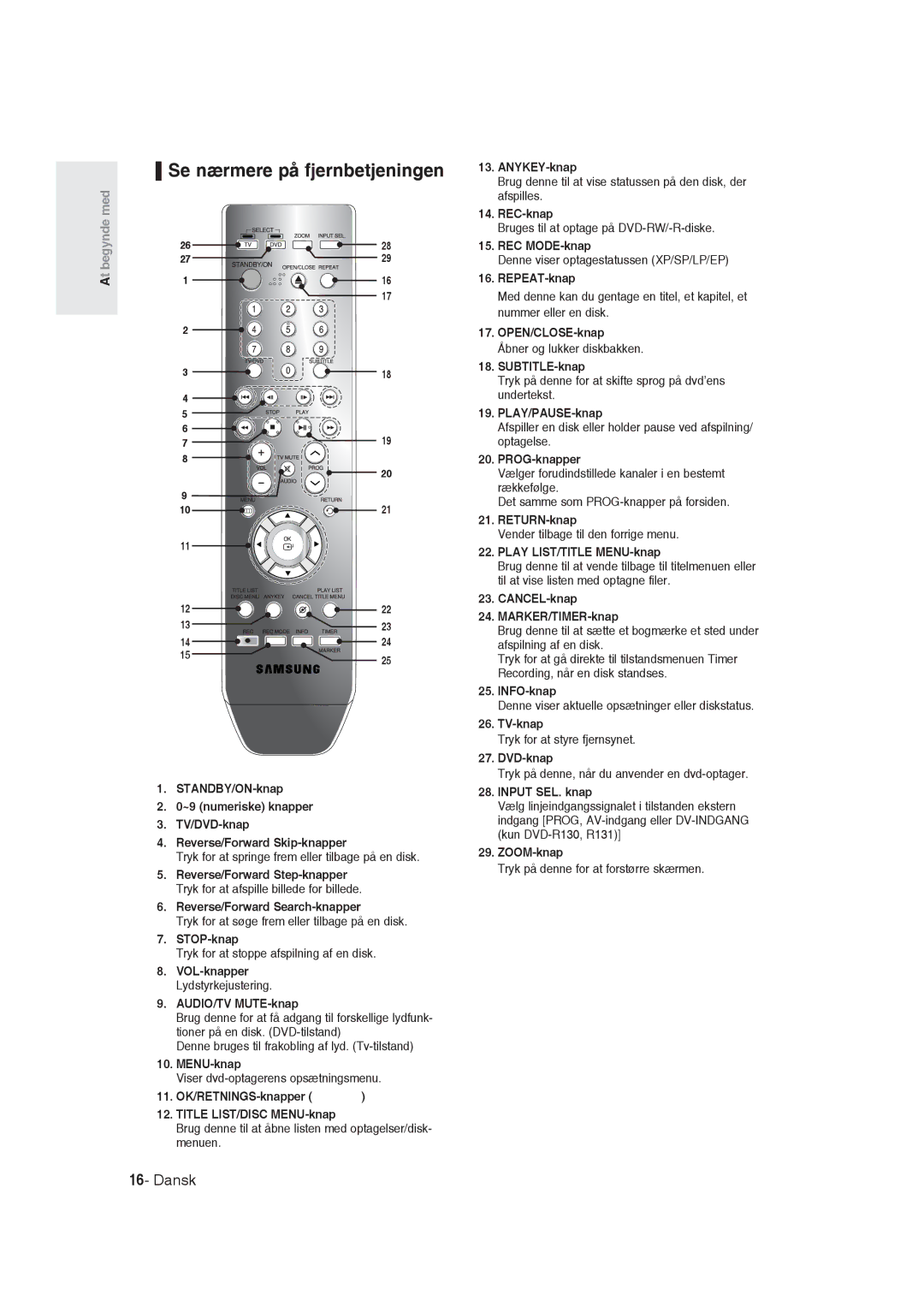 Samsung DVD-R129/XEE manual Se nærmere på fjernbetjeningen 