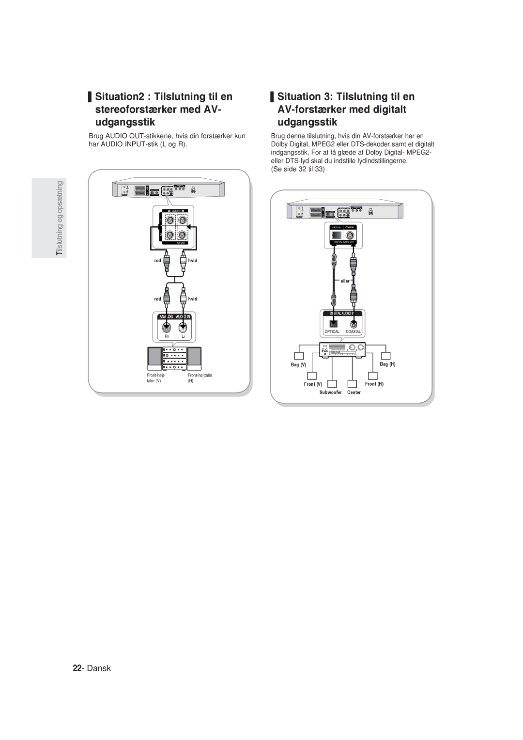 Samsung DVD-R129/XEE manual Se side 32 til 