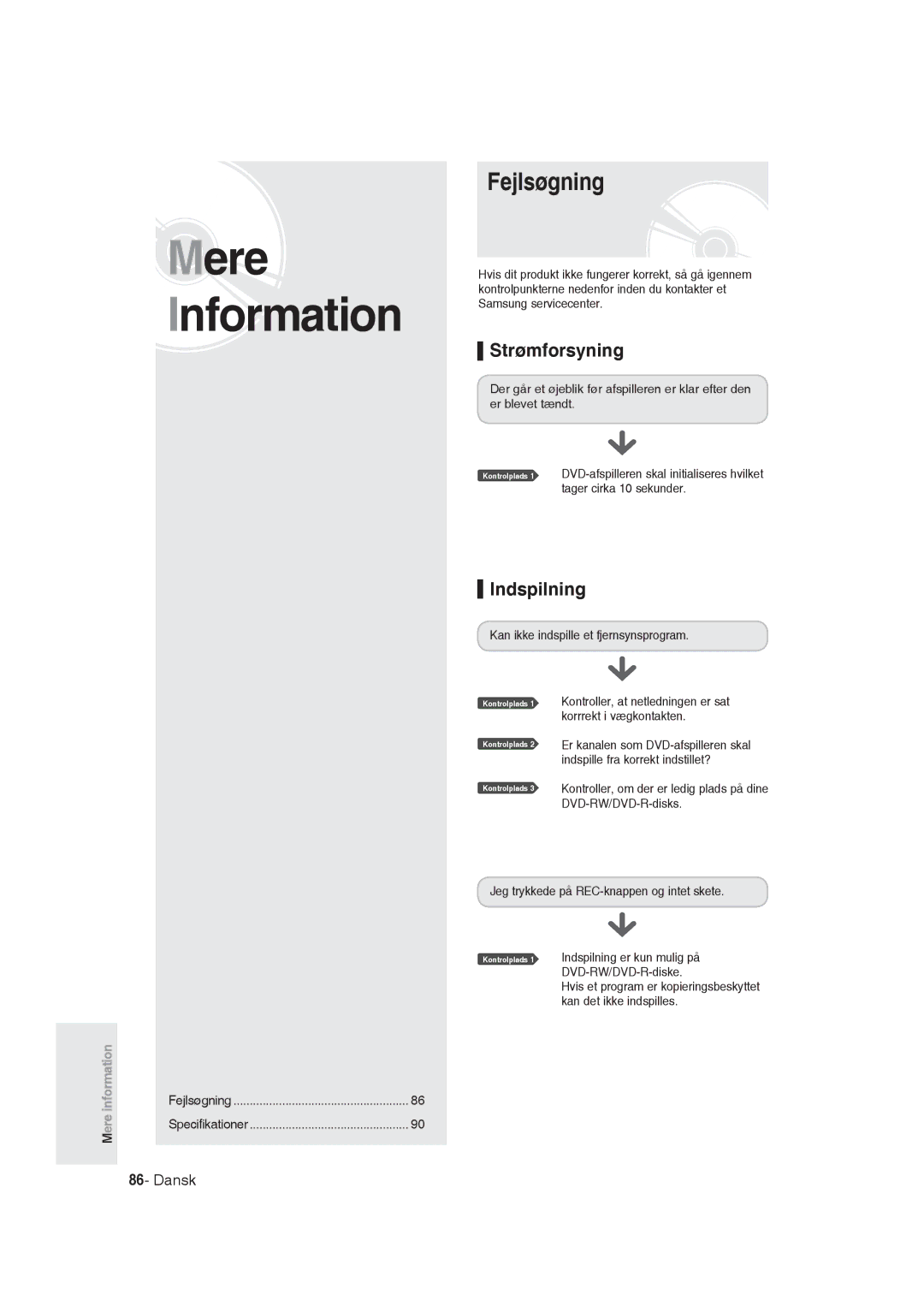 Samsung DVD-R129/XEE manual Fejlsøgning, Strømforsyning, Indspilning, Kan ikke indspille et fjernsynsprogram 